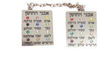 Tallit Clips Breastplate Hoshen